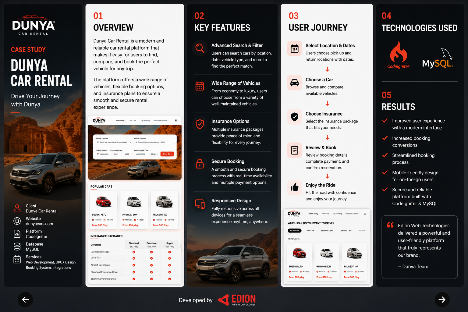 Project Preview Image